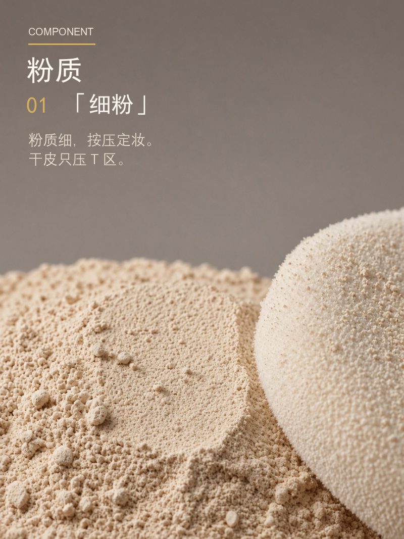 商品细节